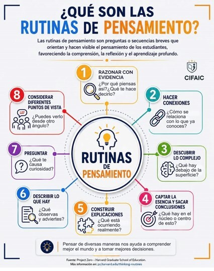 Imagen DIA 22