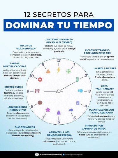 SEMANA 41-42